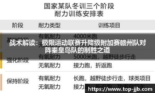 战术解读：极限运动联赛升降级附加赛赣州队对阵秦皇岛队的制胜之道