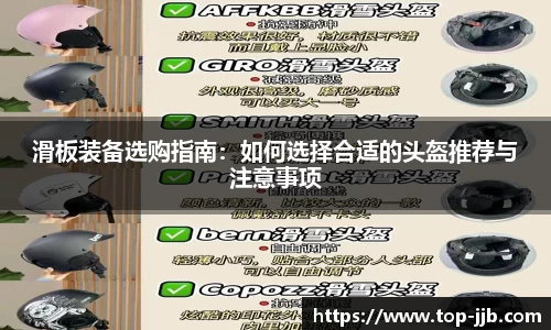 滑板装备选购指南：如何选择合适的头盔推荐与注意事项
