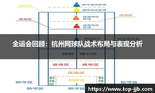 全运会回顾：杭州网球队战术布局与表现分析
